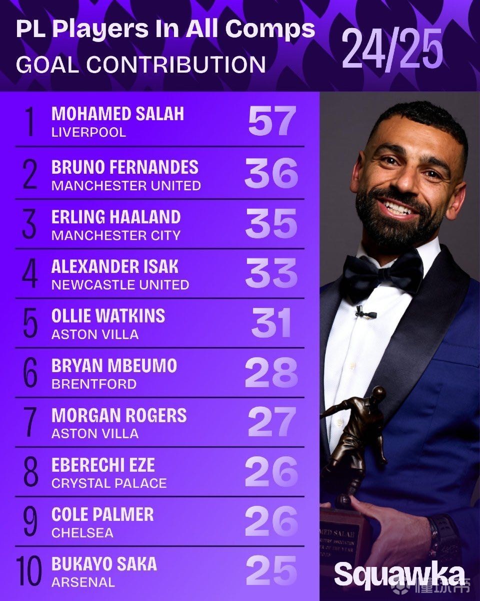 各国文化彼 各国文化彼