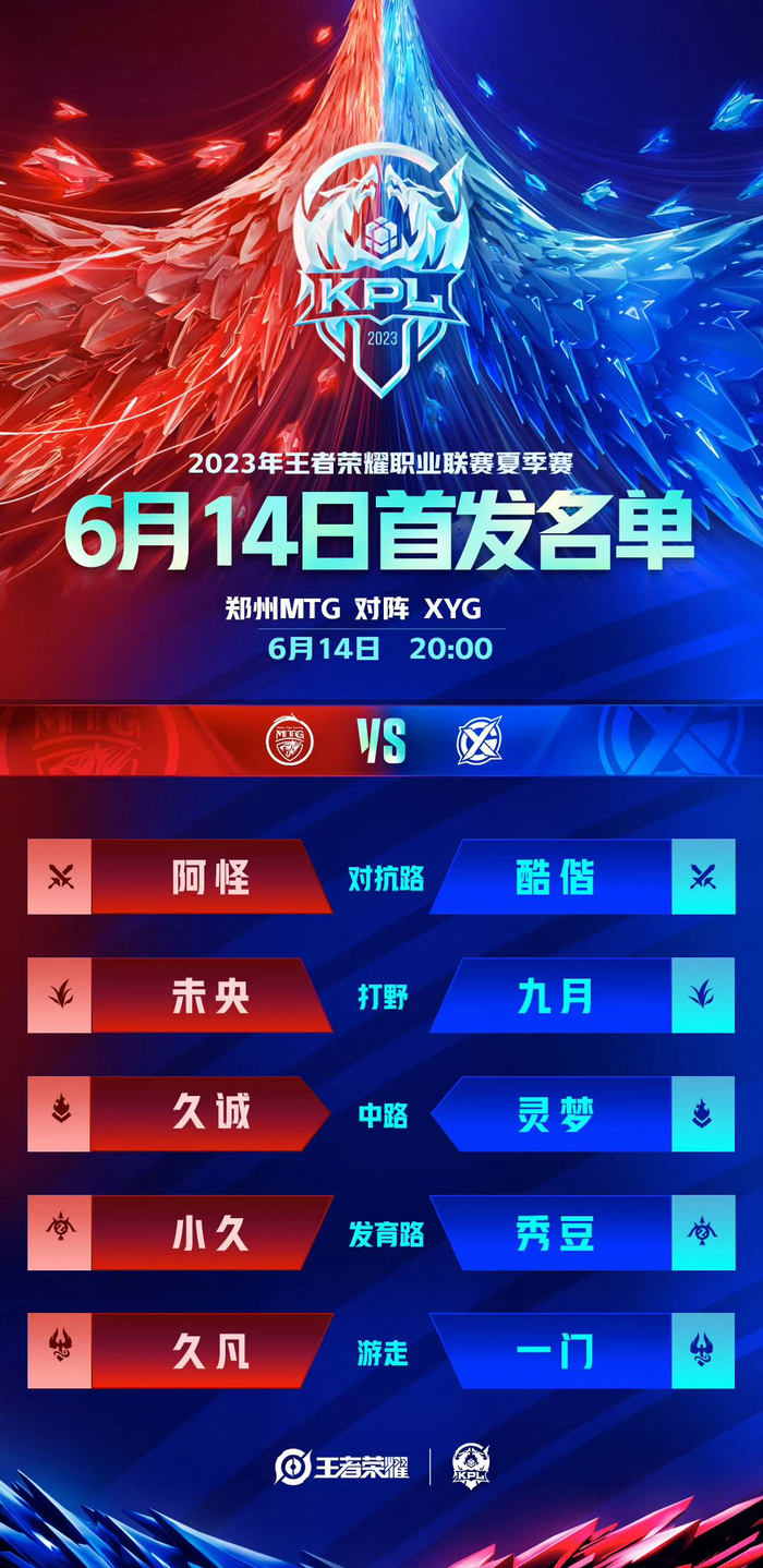 力量