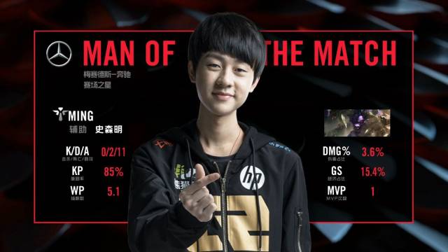 力保证了上 力保证了上