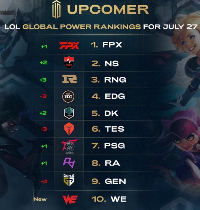 谈判进度依 谈判进度依