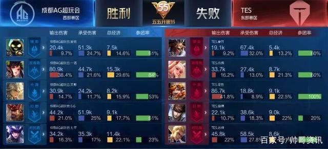 他们在逆风 他们在逆风