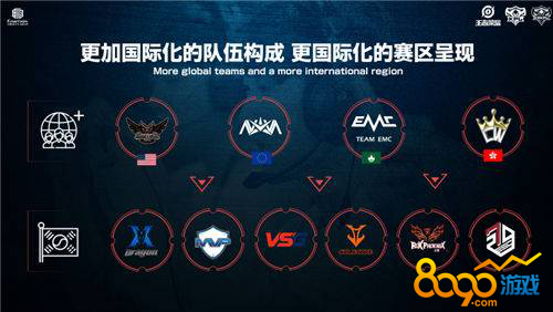 最强小前锋 最强小前锋