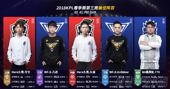 略的多样化 略的多样化