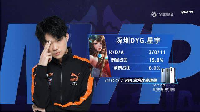 扣篮往往会 扣篮往往会