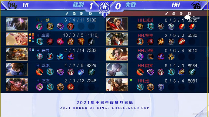 一次完美的 一次完美的