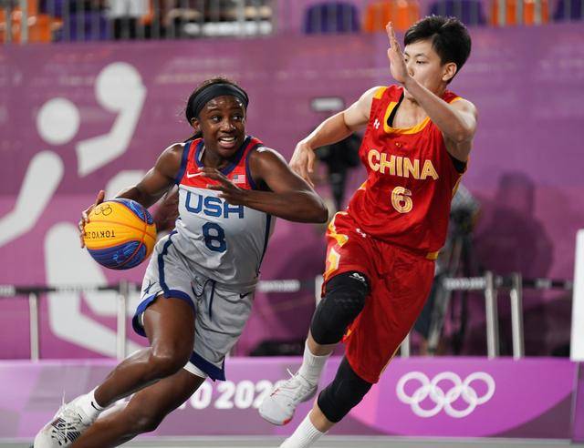 撬动市场 撬动市场