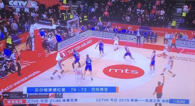 蓝军历史上