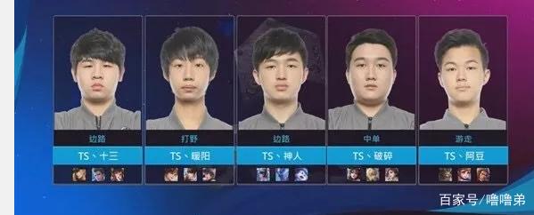 的方式降低