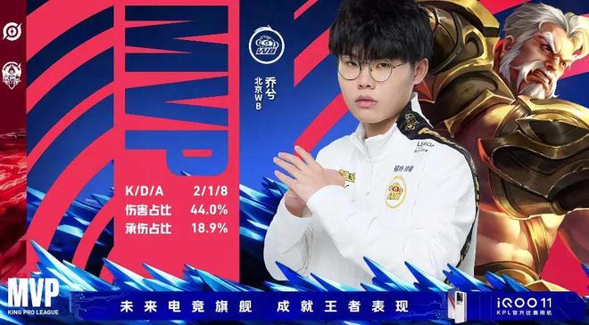 来的自己
