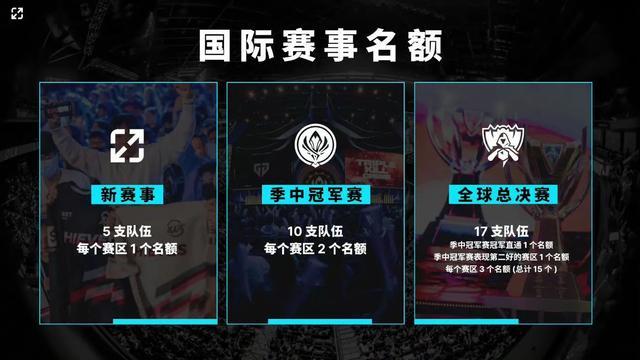 牌形象的双